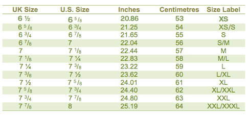 Failsworth Carloway Harris Tweed Scotland Traditional Bakerboy Classic 8 Piece Cap Blue Colours – Image 2 | Harris Tweed Scotland